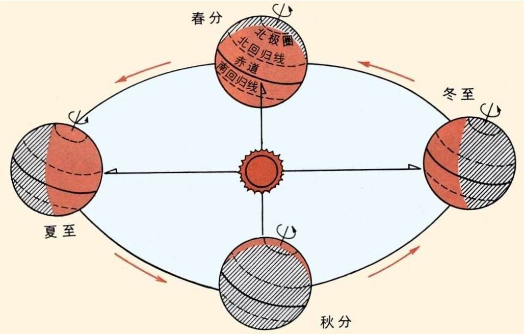 夏至高溫預(yù)警！消暑養(yǎng)生秘笈了解一下？