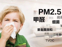 裝修甲醛重災區(qū)，劃下重點來治理