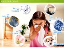 室內(nèi)空氣污染對(duì)我們有什么危害？