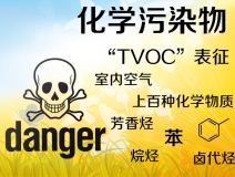 TVOC是什么？怎么去除TVOC？