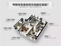 室內(nèi)甲醛檢測多少錢？用什么方法檢測好？
