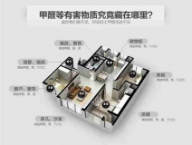 裝修除甲醛為什么那么難做？