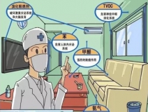 安全、快速除甲醛的秘密，就是這一點(diǎn)