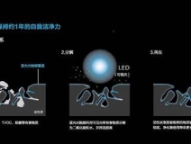 光觸媒和生物酶哪個除甲醛比較好？