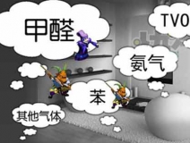 減少室內(nèi)空氣污染，環(huán)保選材是關(guān)鍵