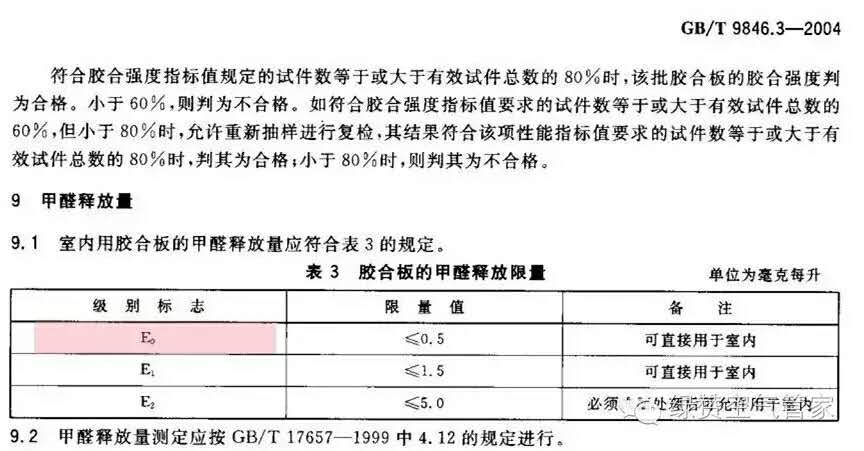 關(guān)于甲醛，你需要知道這些！